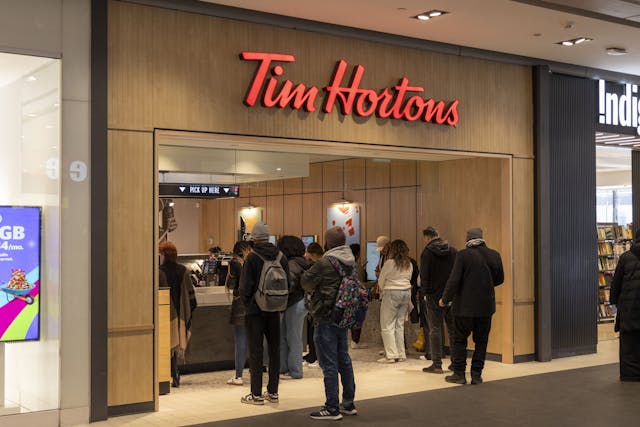 music licensing in Canada for business